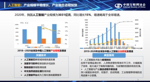 2021年中國互聯(lián)網(wǎng)發(fā)展報(bào)告 大數(shù)據(jù)產(chǎn)業(yè)規(guī)模突破718.7億元，人工智能基礎(chǔ)軟件創(chuàng)新引領(lǐng)全球增長